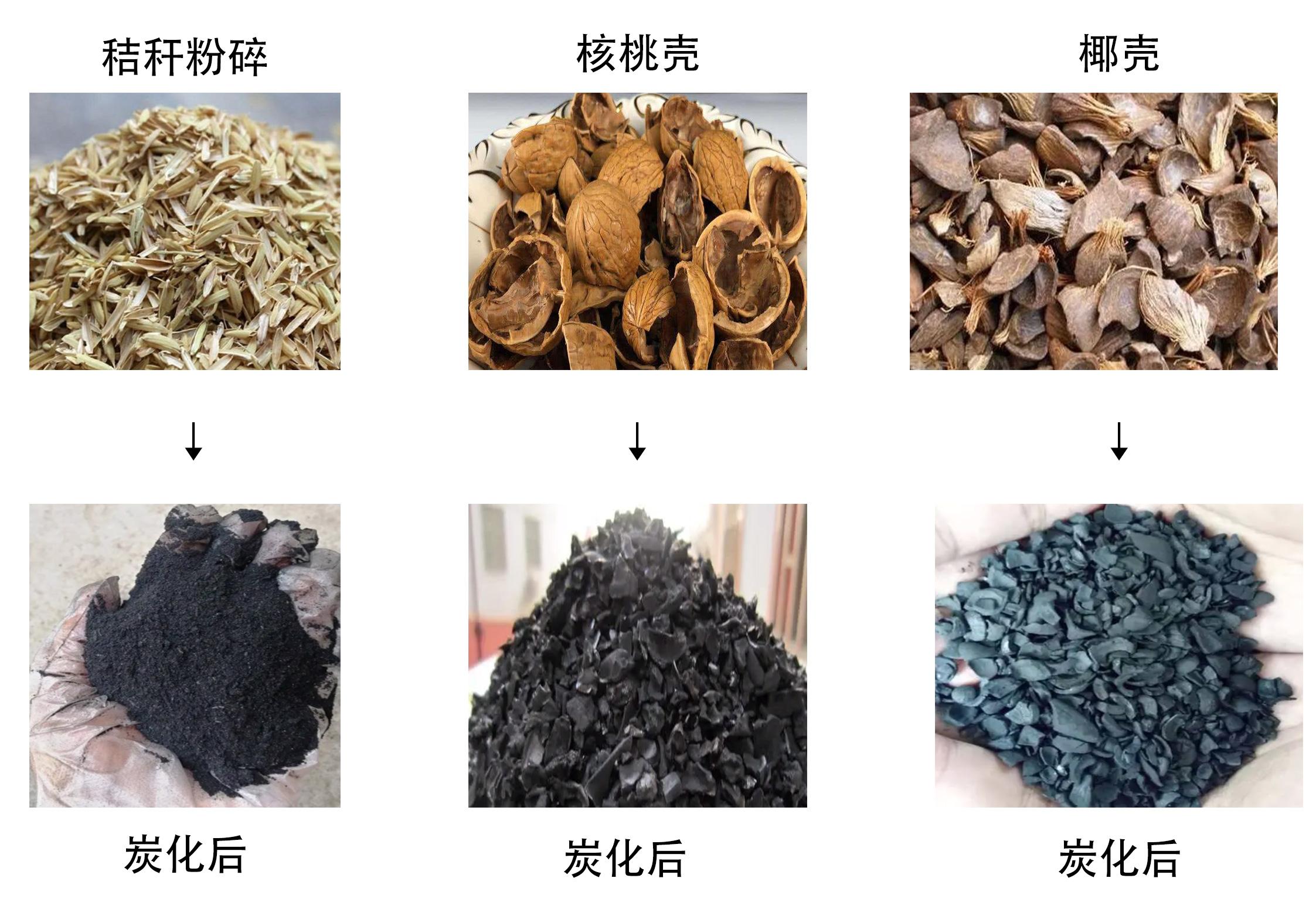 连续式炭化炉提高生产效率的工艺流程解析，河南西德机械设备