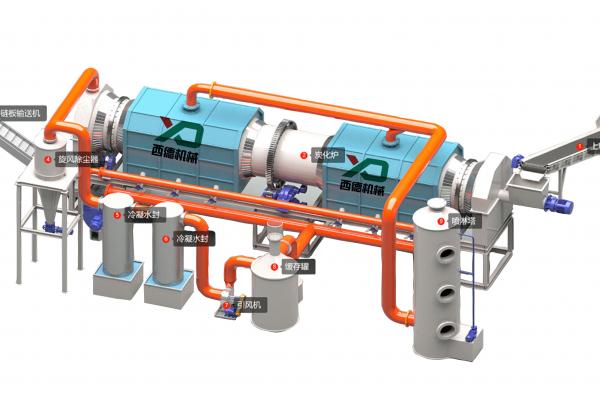 废旧锂电池热解炉，高效环保资源回收方案，河南西德机械设备