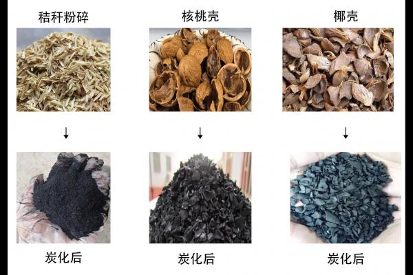 生物质变身黑金，连续式炭化炉大揭秘！河南西德机械设备